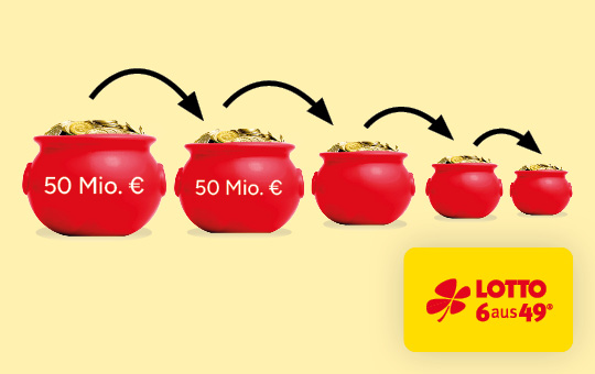 Jackpot-T&ouml;pfe der Gewinnklasse 1, Symbolbild